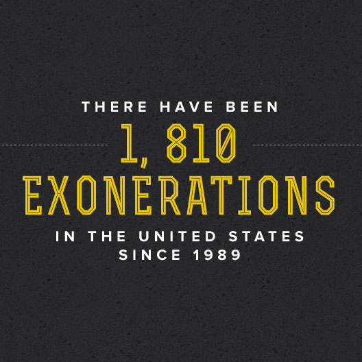 EXONERATIONS IN THE UNITED STATES