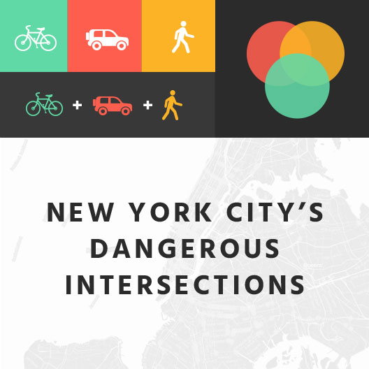 NEW YORK CITY’S DANGEROUS INTERSECTIONS