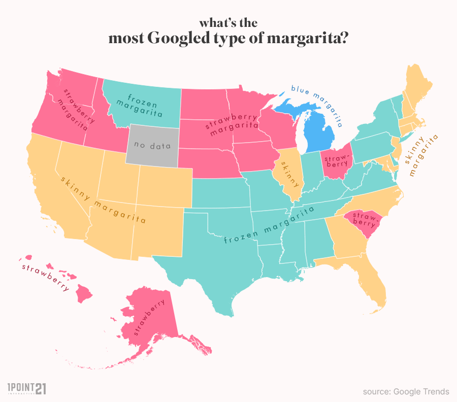 What type of Margarita is Popular in Each State?