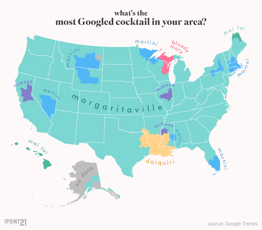 The Most Popular Cocktail in Each State